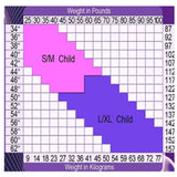 Child size chart with weight and height measurements in pounds and kilograms.