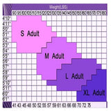 Adult size chart with weight and height measurements in pounds and kilograms.background