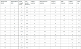 Energetiks Shoe Sizing Chart for Adults