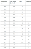 Energetiks Tap Shoe Sizing Chart Kids Sizes